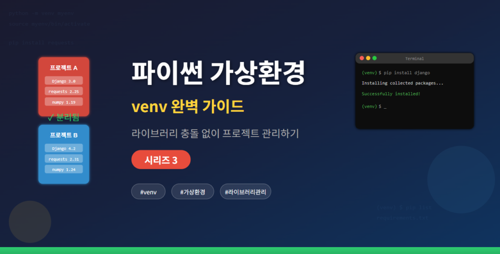 파이썬 venv 가상환경 설정 방법 - 프로젝트별 패키지 분리 개념도
