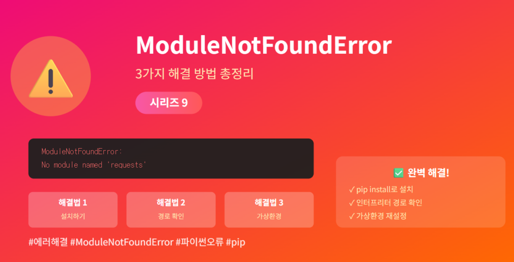 파이썬 ModuleNotFoundError 완벽 해결 가이드 - 라이브러리 인식 안 될 때 3가지 해결법